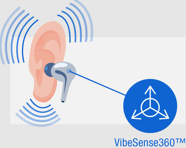 TDK redefines true wireless stereo applications with VibeSense360™ solution suite